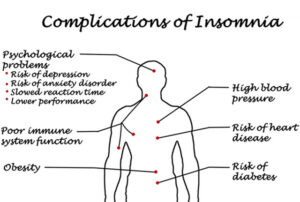 insomnia-complications